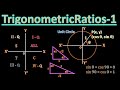 Trigonometric Ratios-1ITrigonometric Functions Polytechnic I Trigonometric Ratio Diploma Engineering