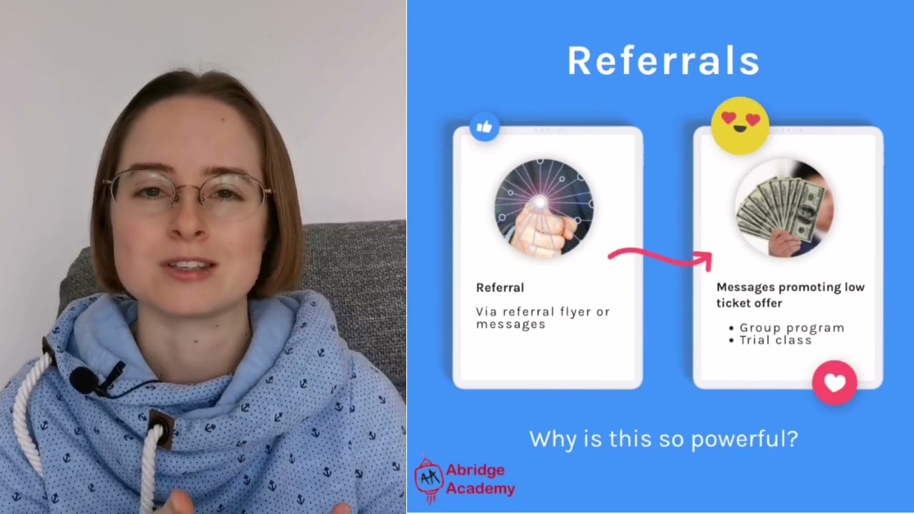 Social media funnel introduction