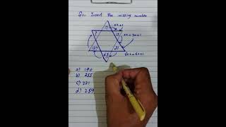 Number series // IQ#mdcat #sat #lums #pieas #fast #gik #nts #nust #uhs