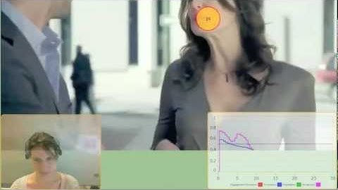 Eye tracking - A tech demo & intro