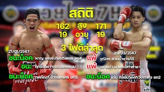 เทียบสถิติก่อนชก! มวยไทย 7 สี อาทิตย์ที่ 19 พฤษภาคม 2567