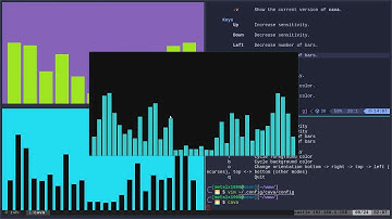Audio Visualizer On Linux