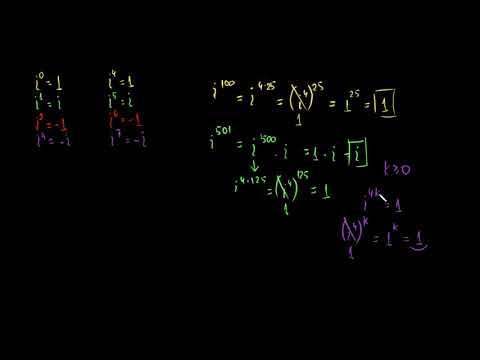 წარმოსახვითი ერთეულის ხარისხები