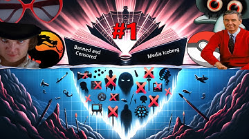 The Banned and Censored Media Iceberg - Part 1
