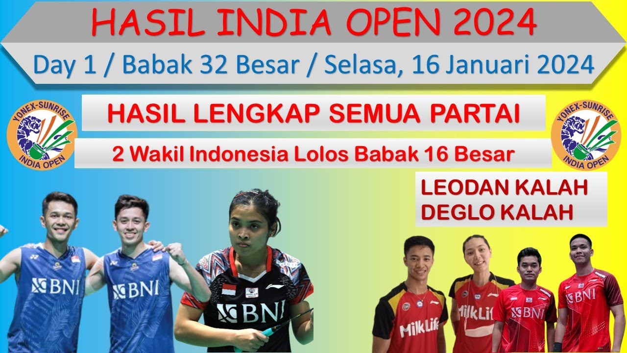 Hasil India Open 2024 Hari Ini │ Day 1 / R 32 │ 2 Wakil Indonesia Lolos
