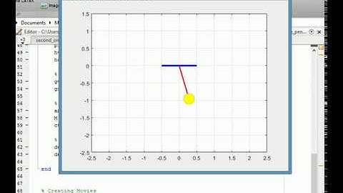 Simulation of Simple Pendulum in MATLAB