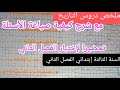 ملخص شامل لكل دروس الفصل الثاني في التاريخ للسنة الثالثة إبتدائي 
