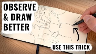 Drawing With The Right Side of the Brain (Exercises)
