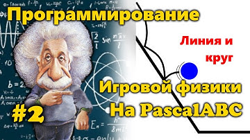 Коллизия круга и линии в PascalABC [Пишу физический движок на PascalABC!]