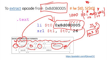 Operations within a 32 bit word - SRL demo
