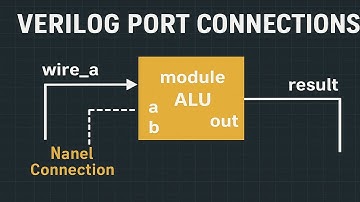 The Secret to Mastering Verilog Port Rules in 30 Minutes