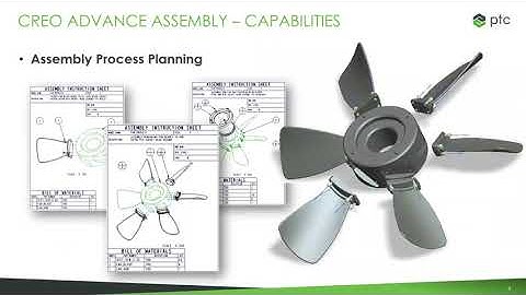 On Demand Creo Webinar - Simplify and Control Complex Designs with AAX - 10/7/2021
