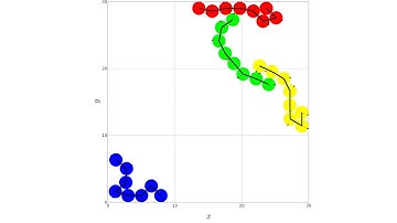 Tangled Active Polymers