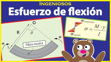 ESFUERZO de FLEXION PURA 😛✌ Flexion en VIGAS