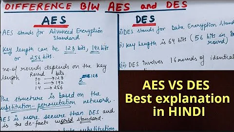 Difference between AES and DES | Aes vs DES in Cryptography and network security | ABHISHEK Lectures