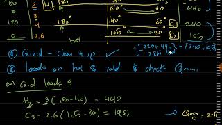 Heat Exchanger Network Design - Matching - HEN
