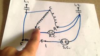 How to test a potential relay part 3