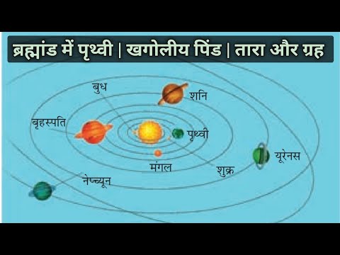 ब्रह्मांड में पृथ्वी | खगोलीय पिंड | तारा और ग्रह | Geography #thechetstudy