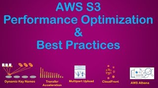 AWS S3 Performance Improvement | 7 Tips | Best Practices | Recommendations Wealth