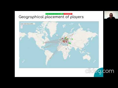 Chess Dataset Visualizations Using Tulip