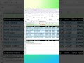 Learn Excel step by step | SORTBY | Data Filter in Excel | Excel Tutorial