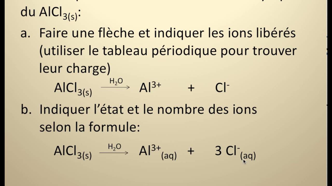 quation-dissociation-lectrolytique-youtube
