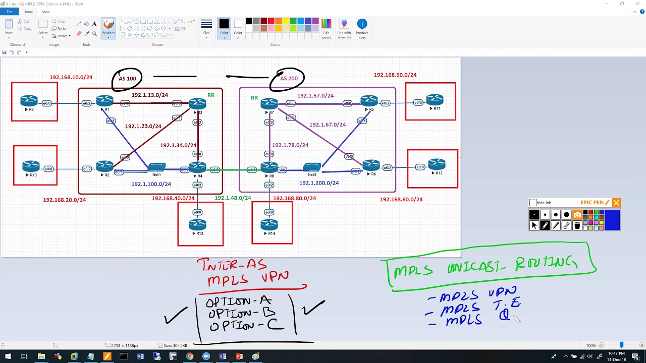 Khawar Butt Intro-To-Expert MPLS Bootcamp Day 1
