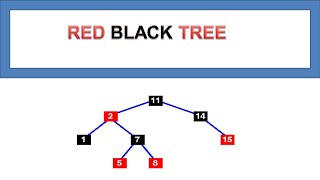 Red Black Tree (Part-1)