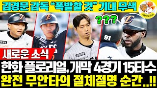 김경문 감독 