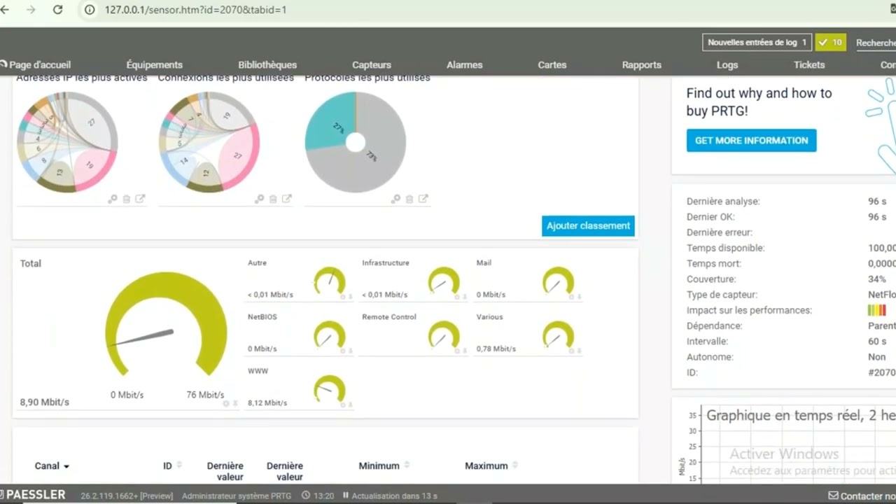 installer un système de surveillance de consommation internet sur votre MikroTik