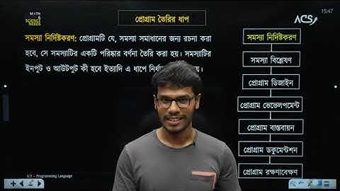 HSC ICT| Chapter 5 | Lecture 2 |  Kazi Rakibul Hasan