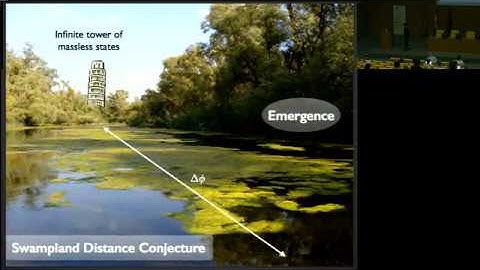 Irene Valenzuela - Emergence of Infinite Field Distances, Weak Couplings and the Swampland