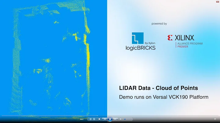 Xylon 3D Graphics Engine