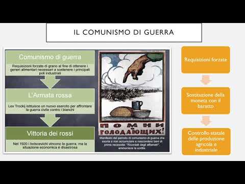 Video: Gli Stati Uniti, L'URSS E Il Terzo Reich Hanno Cercato Di Creare Sensitivi Da Combattimento. Ora La Russia è Impegnata In Questo - Visualizzazione Alternativa