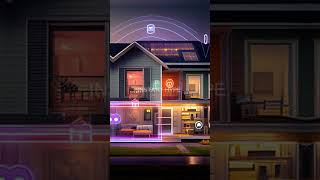 What Will Technology Look Like In 2030? Instant Hype