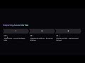 Linux Basics