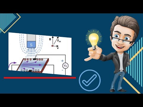 Difference between Alternate Current and Continuous Current