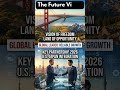 The Great Capital Return 2026#USA #chinaeconomy #Geopolitics #USMarkets #JapanPerspective
