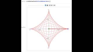 Xah Ep768. Wolfram language. Graphics animation coding. astroid curve, geometry.