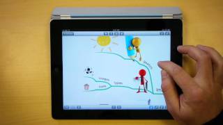 Celebrity Sketch Tool - iMindMap HD for iPad Quick Tips Profile
