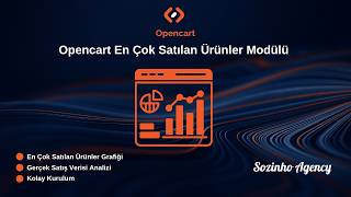Opencart En Çok Satılan Ürünler Modülü