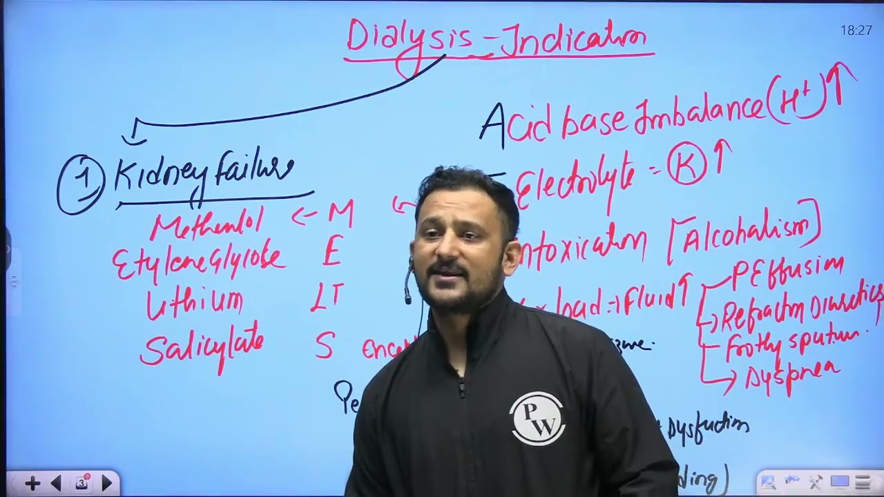 12 Renal System 12   Dialysis    DPP Quiz Will be Provided Soon