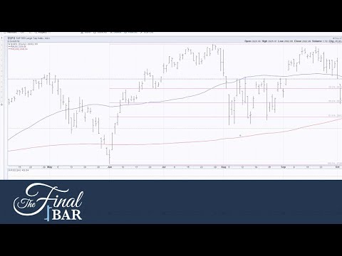 Sector Rotation and Flailing Financials | David Keller, CMT | The Final Bar