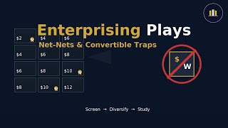Enterprising Plays & Convertible Traps The Intelligent Investor Chapters 1516 Explained