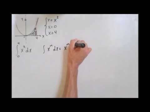 Vídeo: Como Calcular A área De Uma Forma Delimitada Por Linhas