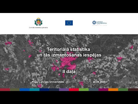 video pamācības 24 iespēja kā izveidot iespēju portfeli