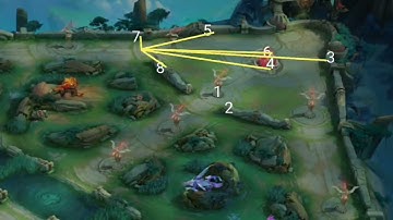 Part 2 tutorial cable fanny #mlbb #officialmikaxa
