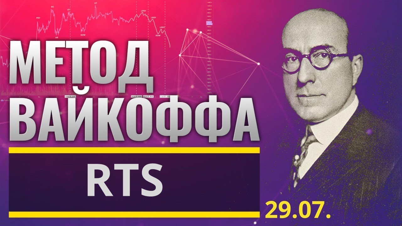 Обзор фьючерса RTS   29.07.21.