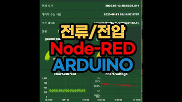 전압전류 Data 전송 From Arduino  to Node RED