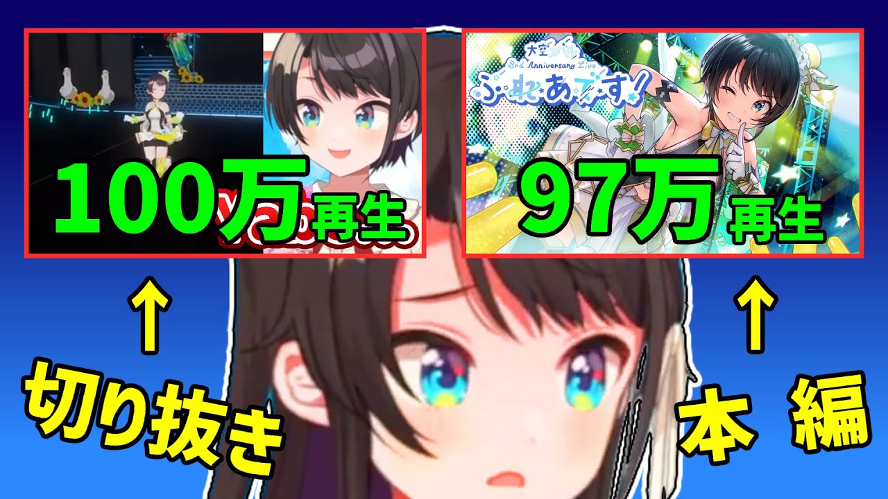 【大空スバル】切り抜き動画の方が先に100万再生に達し複雑な気持ちのスバル【ホロライブ切り抜き】